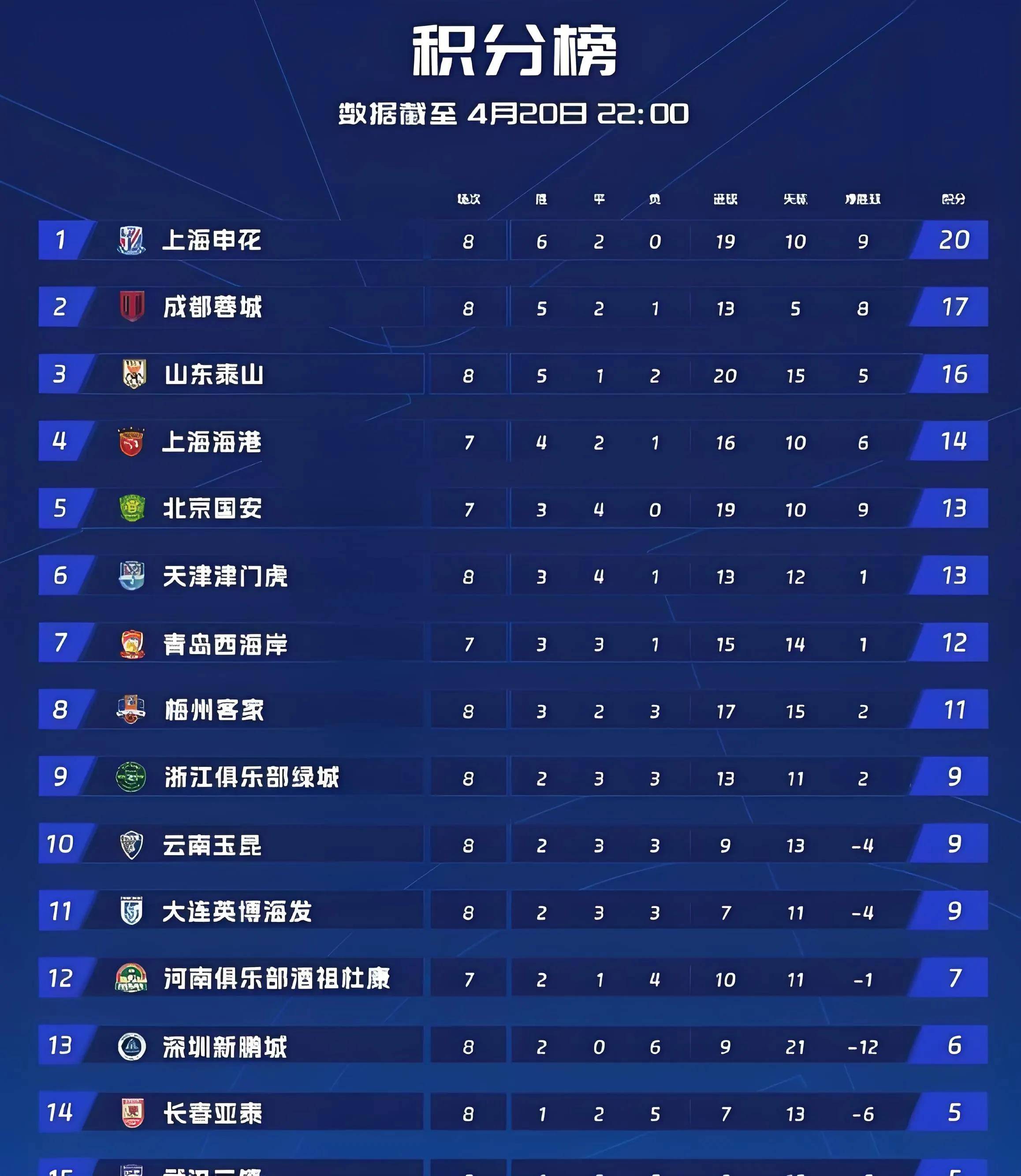 关于黑马崛起，实力逐渐显露，迎接挑战的信息
